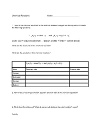 Chemical Reactions Name C2H4O2 + Nahco3