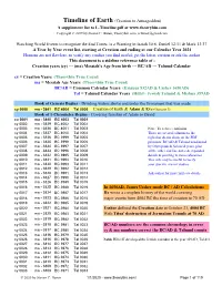 Copyright © 2019 by Steven C. Buren, Theorybin.Com, Scburen@Gmail.Com