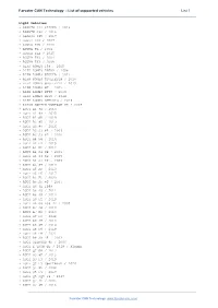 Farvater CAN Technology - List of Supported Vehicles List 1 ______