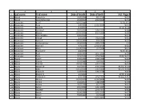 Last Name First Name Date of Death Date of Birth Vol.-Page