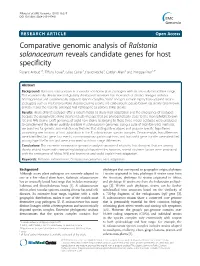 Comparative Genomic Analysis of Ralstonia Solanacearum