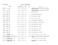 03/06/20 Chip / Token Tracking Time: 12:01 PM Sorted by City - Approved Chips