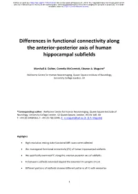 Differences in Functional Connectivity Along the Anterior-Posterior Axis of Human Hippocampal Subfields