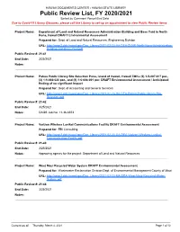 Public Review List, FY 2020/2021