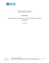 Assignment of ICAO Aircraft Types to RECAT-EU Wake