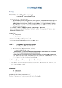 Technical Data