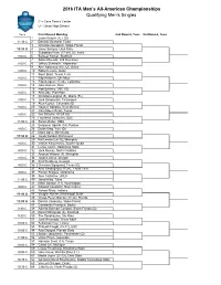 Finalbg Qual Sing DRAW2016