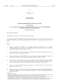 Commission Implementing Decision (Eu) 2018