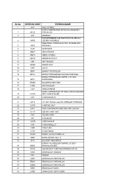 Station Codes