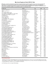90% Rule Merchants List