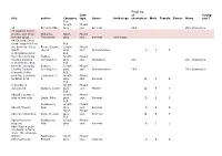 All Plays by Title