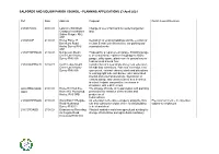 PLANNING APPLICATIONS 23 April 2021 SCC/HSC/2020/ 0001