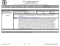 Uinta-Wasatch-Cache National Forest This Report Contains the Best Available Information at the Time of Publication