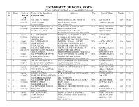 University of Kota, Kota Final Merit List of B.A