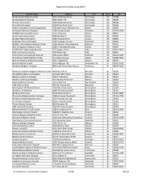 View List of Registered Health Care Facilities Using WMTS