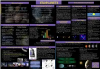 IV. Early Milestones in Exoplanets Exploration: I. What Is an Exoplanet