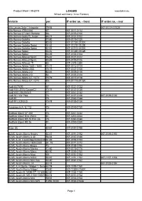 Lokari IF Catalog