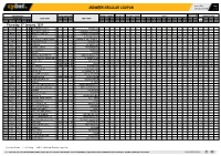 Midweek Regular Coupon 04/01/2021 10:57 1 / 2