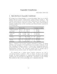 Introduction to Legendre Transforms
