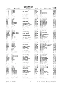 Sheet 35, Husthwaite, Westow and Easingwold Mother's Maiden Name (Birth) Spouse's Name Index No
