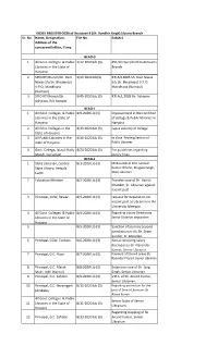 Sr. No. Name, Designation, Address of the Concerned/Office, If Any File No