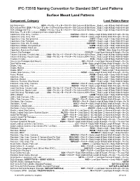 IPC-7351B Naming Convention for Standard SMT Land Patterns