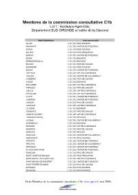 La Liste Des Membres De La Commission Consultative