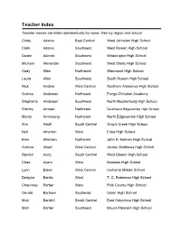 Teacher Index