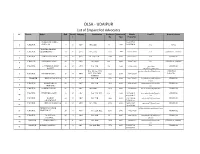 DLSA - UDAIPUR List of Empanelled Advocates SN District Name Dob Gende Category Qualfication Enrolment Enrolment Mobile E-Mail ID Area of Interest R No