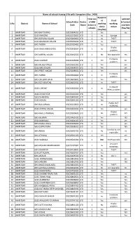 List of Schools Having Lfds