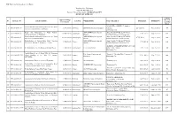 No. Reference No. Item Description Location Winning Bidder Name and Address Bid Amount Bidding Date for Contract (Calendar Days) MANSUETO S