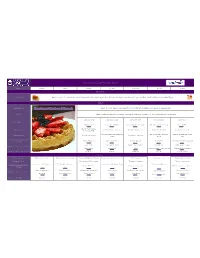 Dewhurst 2020 Menu.Xls [Compatibility Mode]