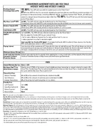 CARDMEMBER AGREEMENT RATES and FEES TABLE INTEREST RATES and INTEREST CHARGES Purchase Annual