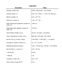 CONSTANTS Description Value Ideal Gas Constant (R) 0.0821 L•Atm/Mol