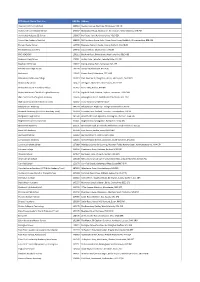 Daily Contact Testing (DCT) Schools Clinical Trial List