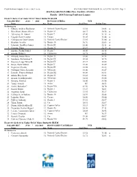 2014 Palarong Pambansa Laguna Event 9 Boys 12 & Under 50 LC
