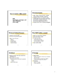 How to Build a UML Model Announcements Rational Unified
