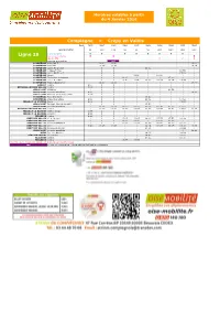 Compiègne &gt; Crépy En Valois