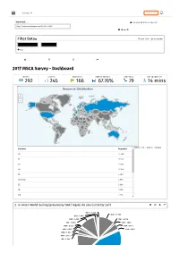 2017 Annual Class Survey