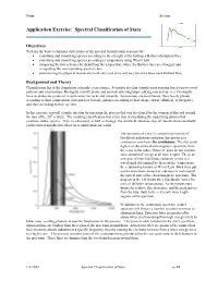 Application Exercise: Spectral Classification of Stars