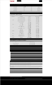 Canvio Flex Compatibility List Compatible Tablet Devices