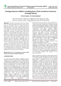 Analogy Between Additive Combinations, Finite Incidence Geometry & Graph Theory