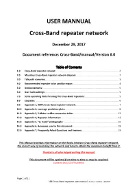 USER MANNUAL Cross-Band Repeater Network