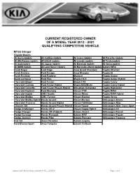 Current Registered Owner of a Model Year 2013 - 2021 Qualifying Competitive Vehicle