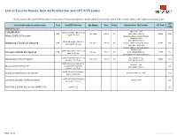 List of Vaccine Names, Best ASIIS Selection and CPT/CVX Codes