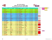 DATE: Thursday, 26 APRIL 2018
