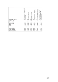 EB 22 Consumer-Expenditure-Report-P5
