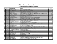 List of Shareholder-Dividend Withheld