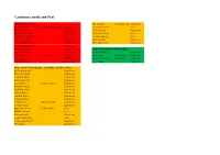 Camborne North and Pool