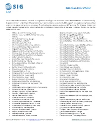 SIG Four-Year Client List